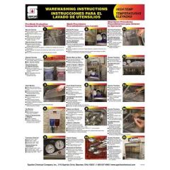 SPARCLEAN HIGH & LOW TEMP WALL CHART