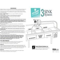 SPARCLEAN 3-SINK WALL CHART